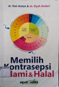 Memilih Kontrasepsi Alami & Halal