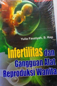 Infertilitas dan Gangguan Alat Reproduksi Wanita
